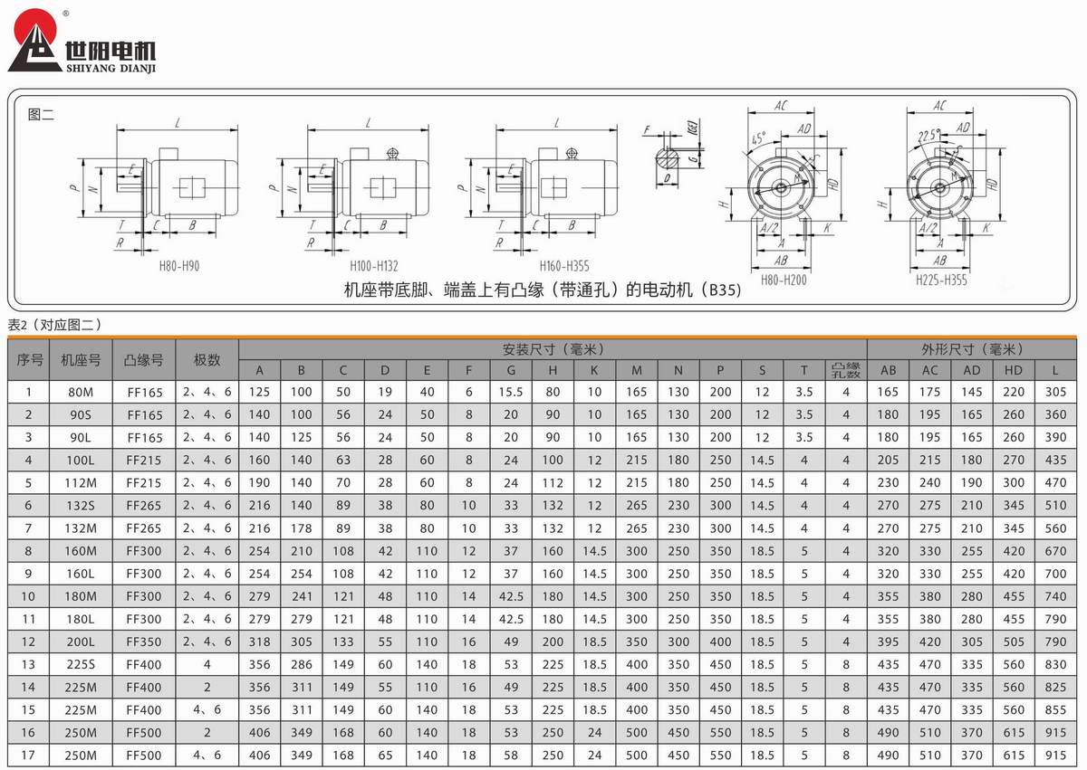 超高效率三相異步電動機  YE3系列 07