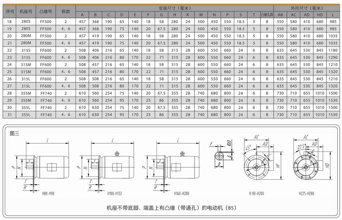 超高效率三相異步電動機  YE3系列 08