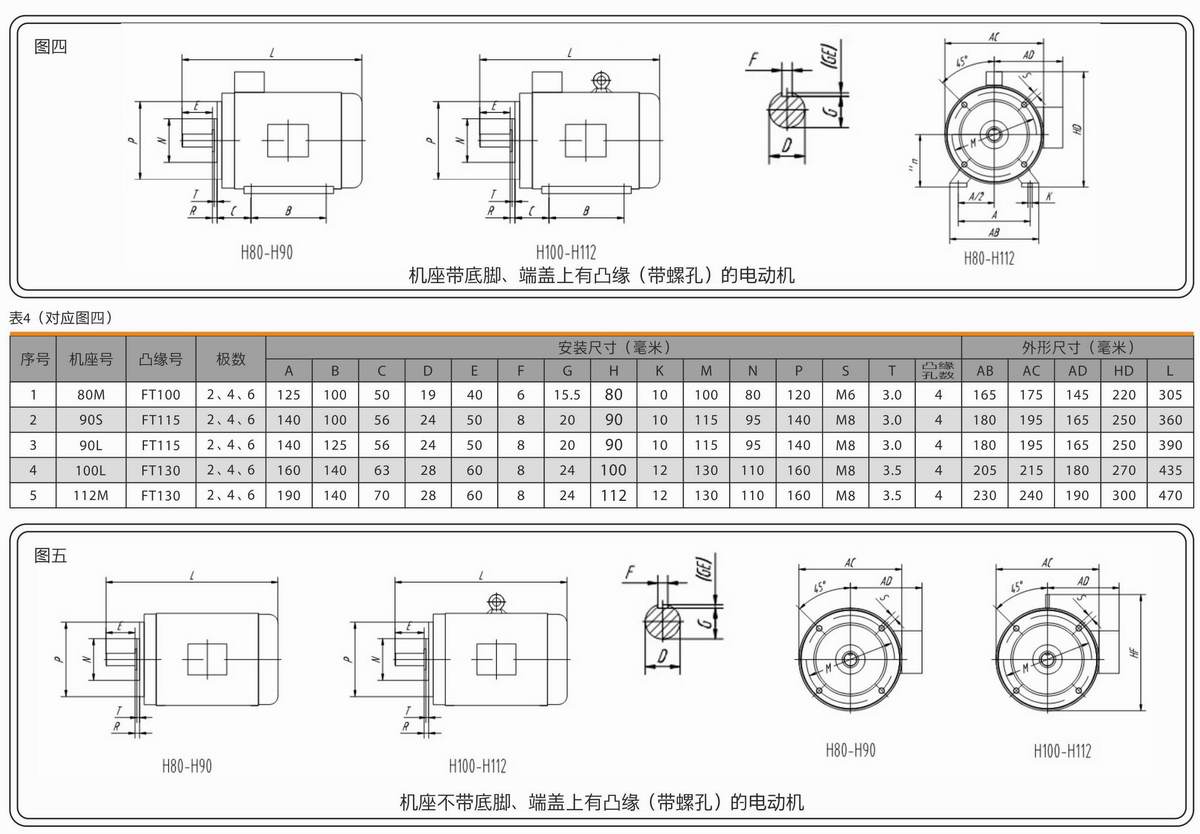 超高效率三相異步電動機  YE3系列 10