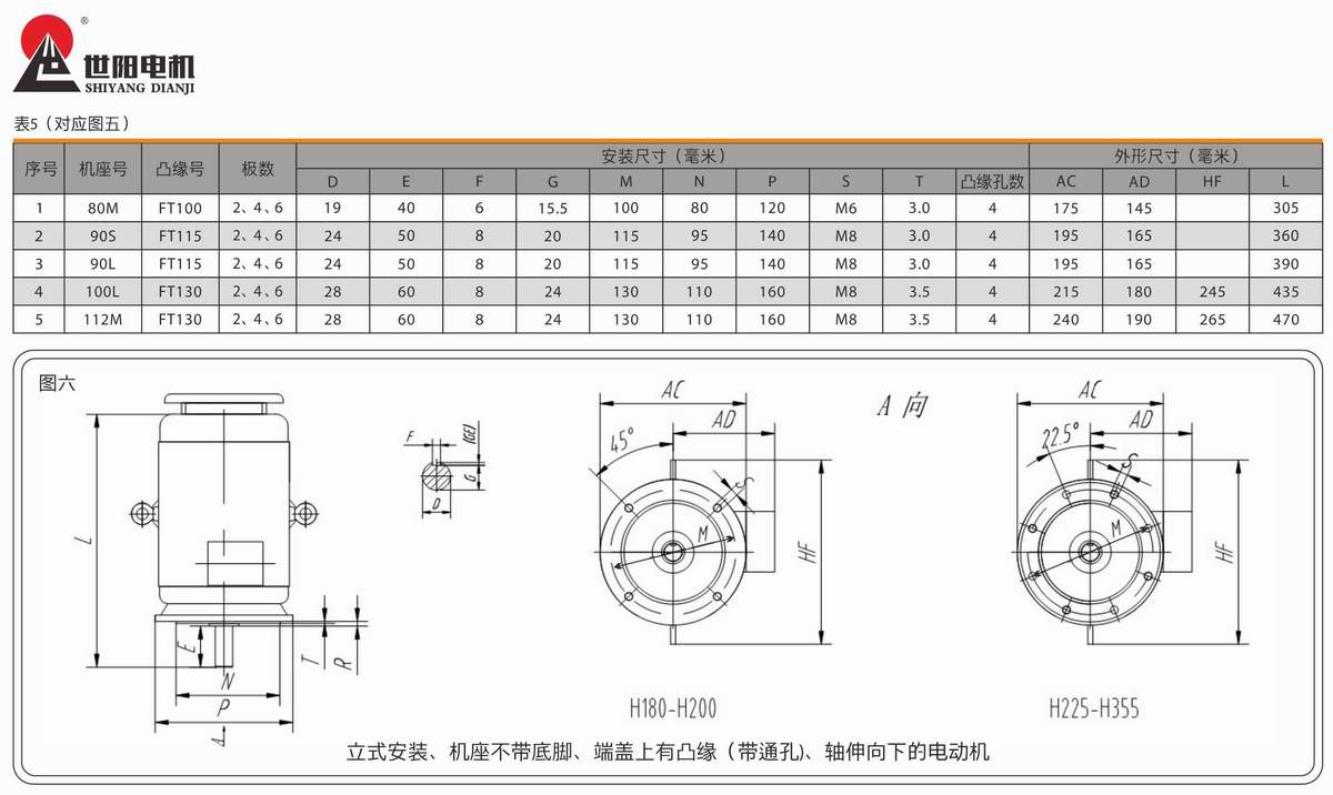 超高效率三相異步電動機  YE3系列 11