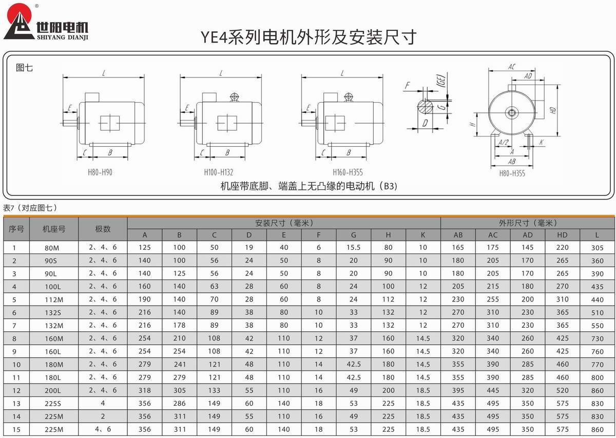 超高效率三相異步電動(dòng)機(jī)  YE4系列 05