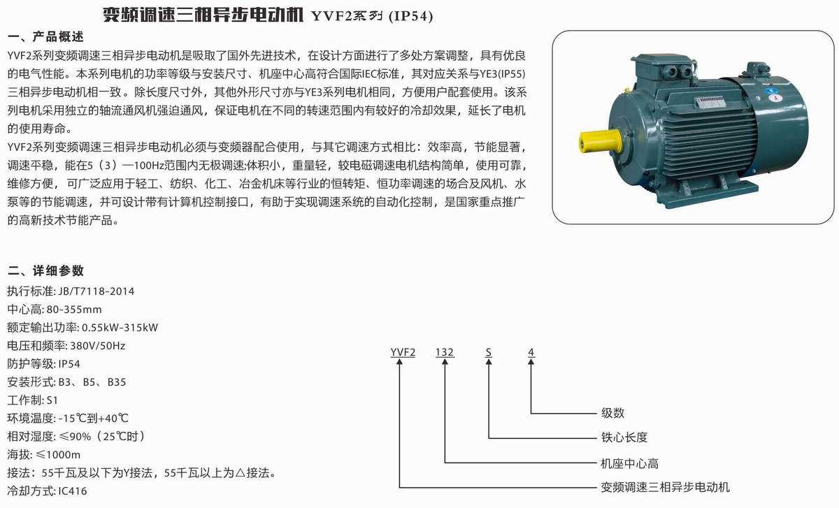 變頻調(diào)速三相異步電動機(jī)  YVF2系列 01