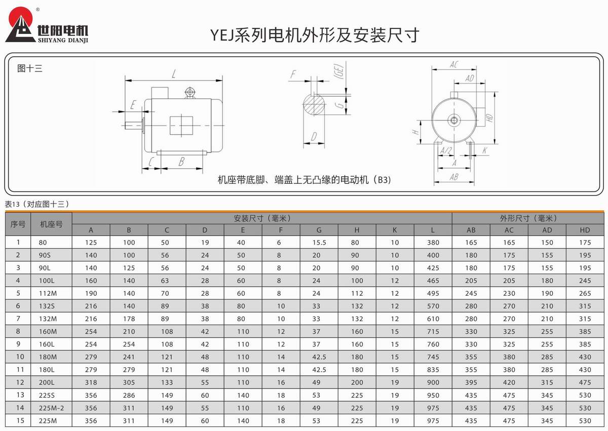 電磁制動電動機  YEJ系列 02